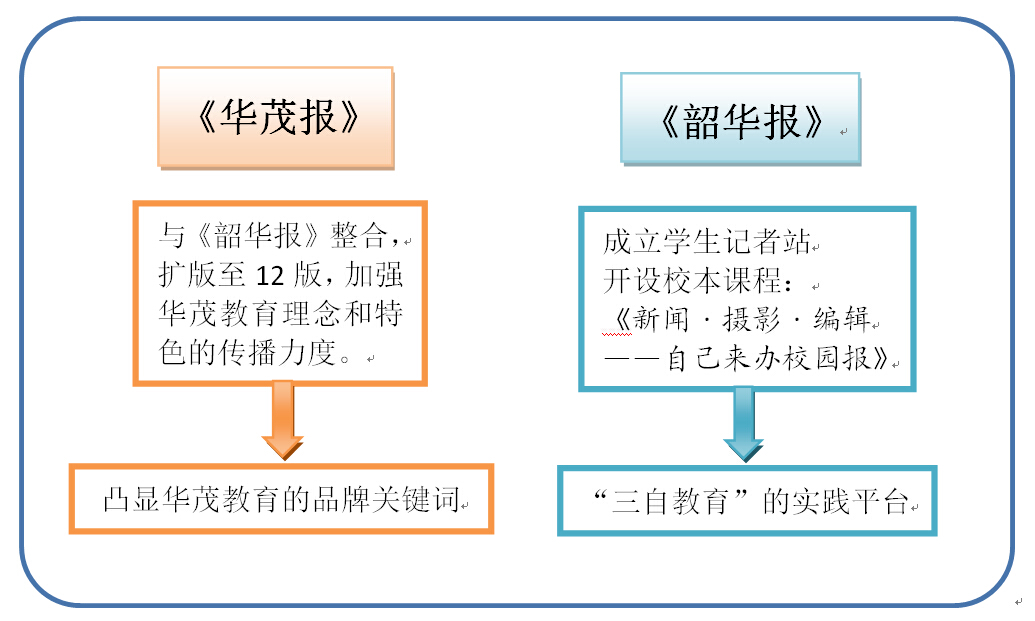 电子pg游戏平台